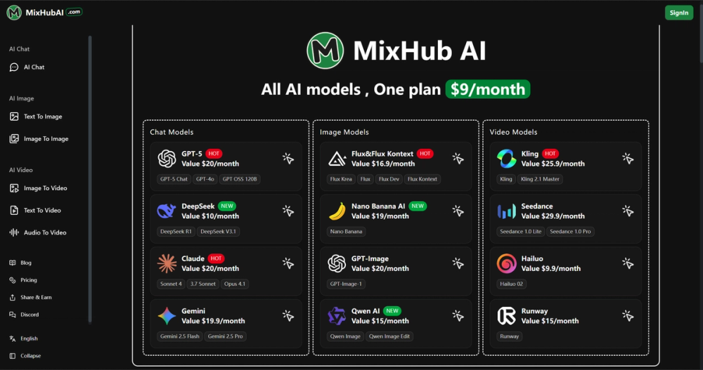image of MixHub AI