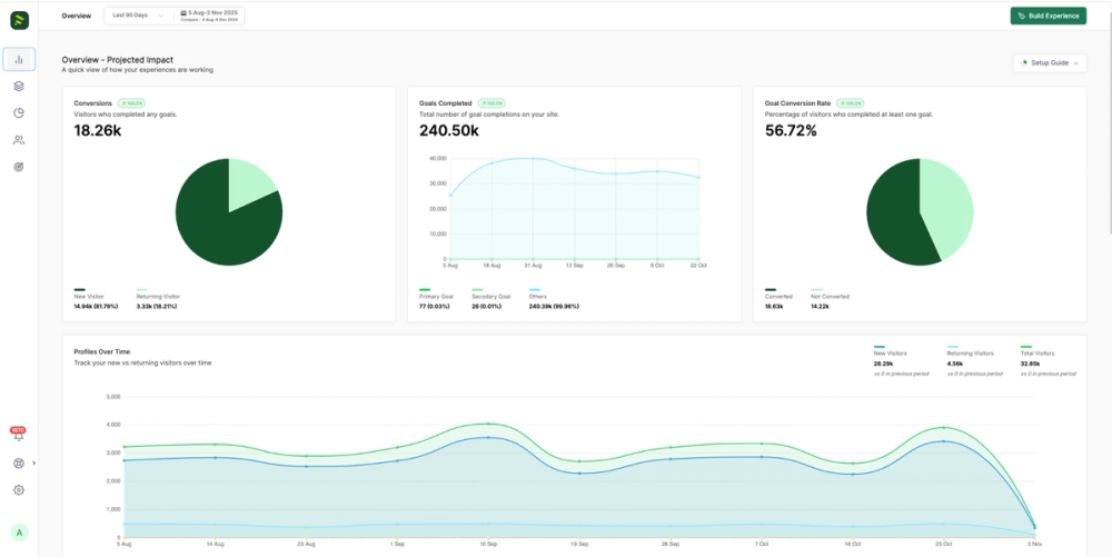 image of Fragmatic image of Fragmatic