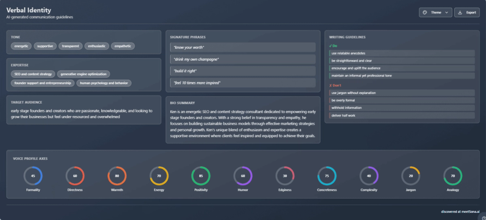 image of Meet Sona image of Meet Sona