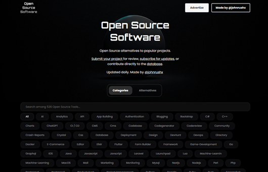 image of Open Source Software