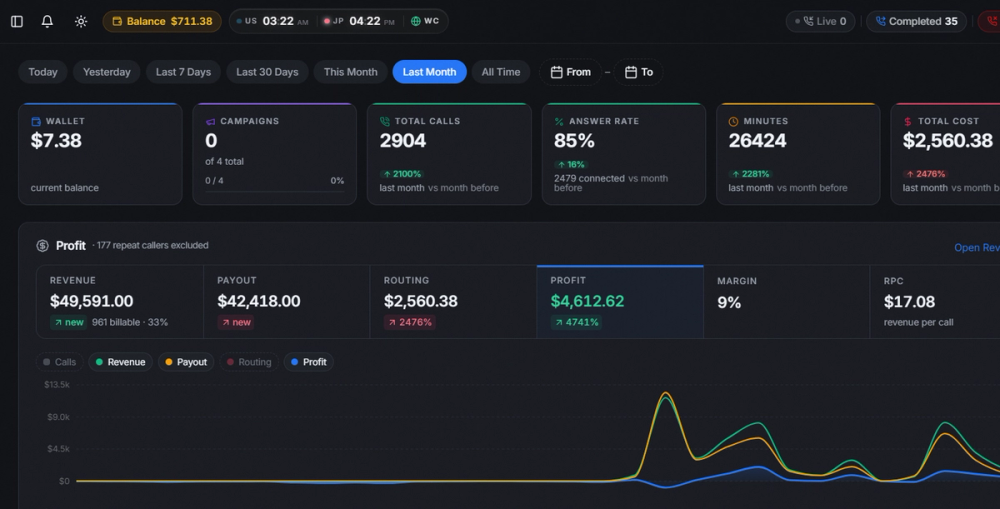 image of callflow.solutions