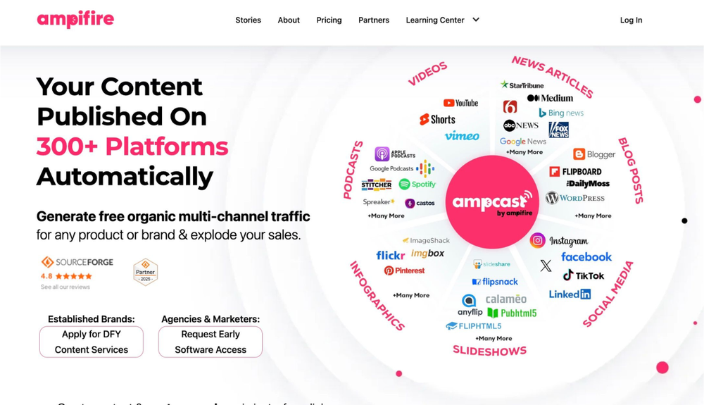 image of Ampifire image of Ampifire