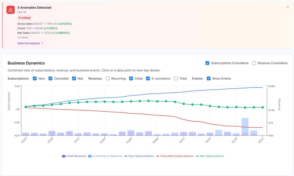 image of Finsi OS image of Finsi OS