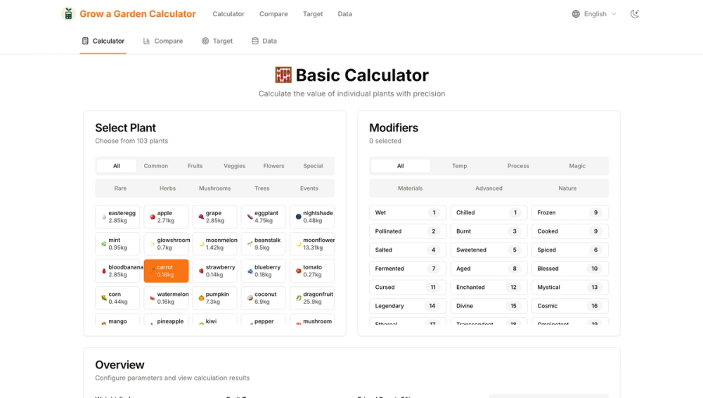 image of Grow a Garden Calculator