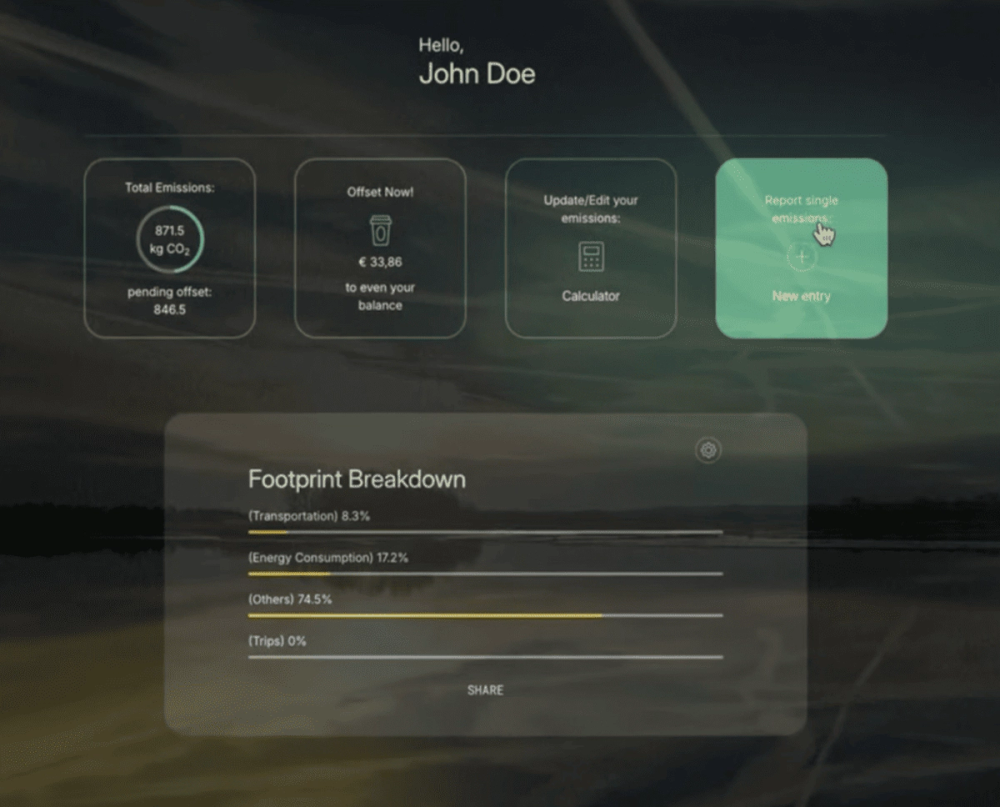 image of Coffset image of Coffset