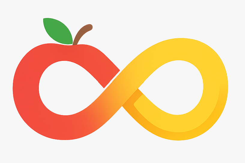 image of Applebanana
