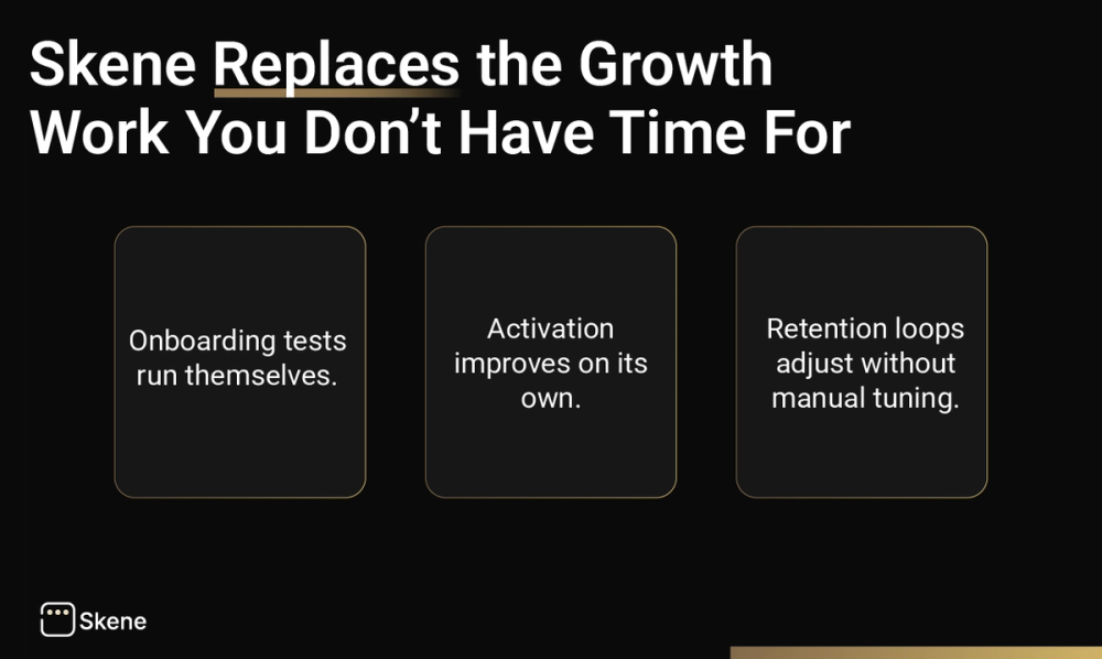 image of Skene image of Skene