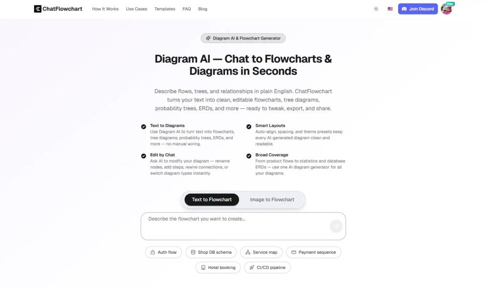 image of ChatFlowchart