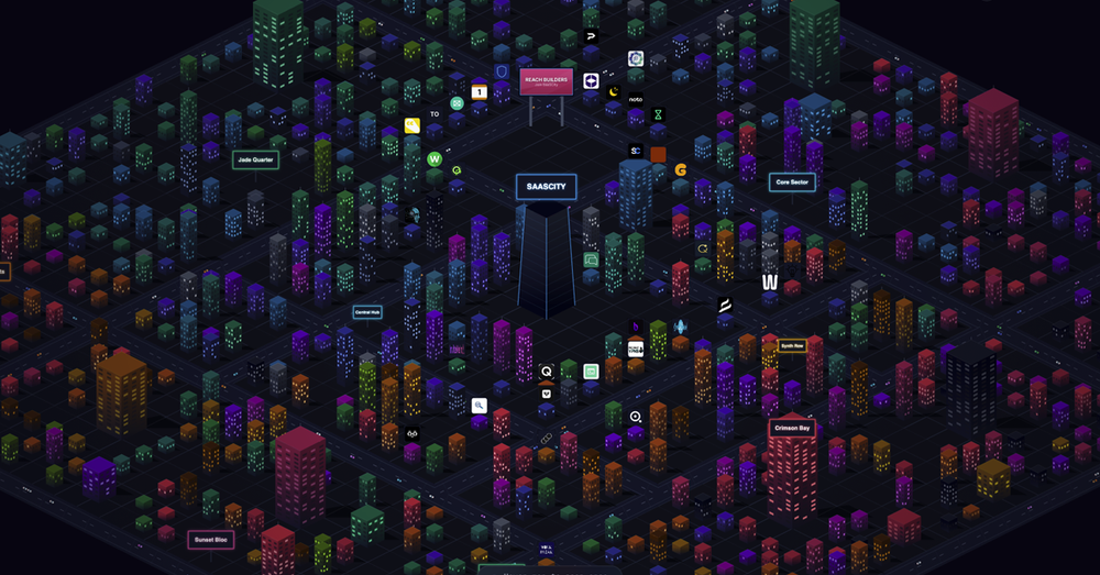 image of SaaSCity