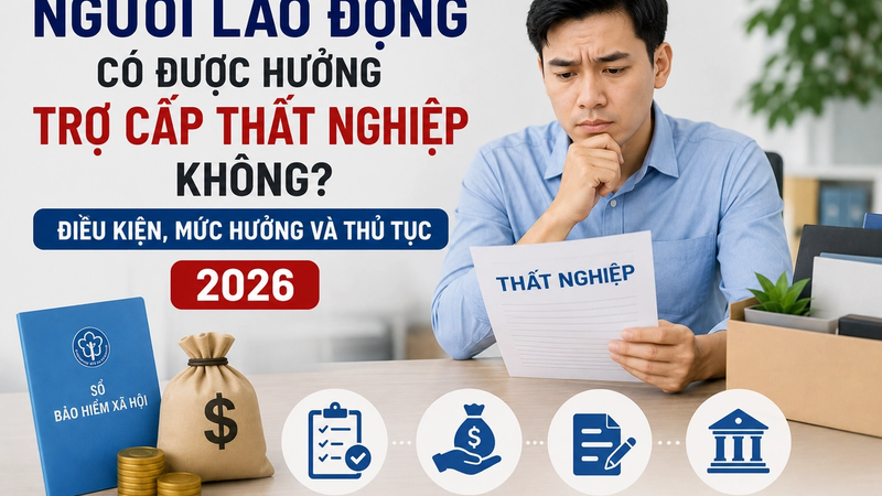 Người Lao Động Có Được Hưởng Trợ Cấp Thất Nghiệp Không? Điều Kiện, Mức Hưởng Và Thủ Tục 2026