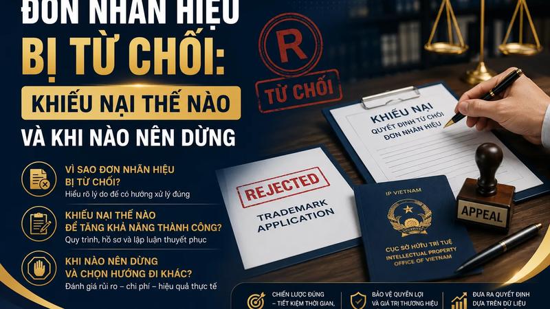 Đơn Nhãn Hiệu Bị Từ Chối: Khiếu Nại Thế Nào Và Khi Nào Nên Dừng