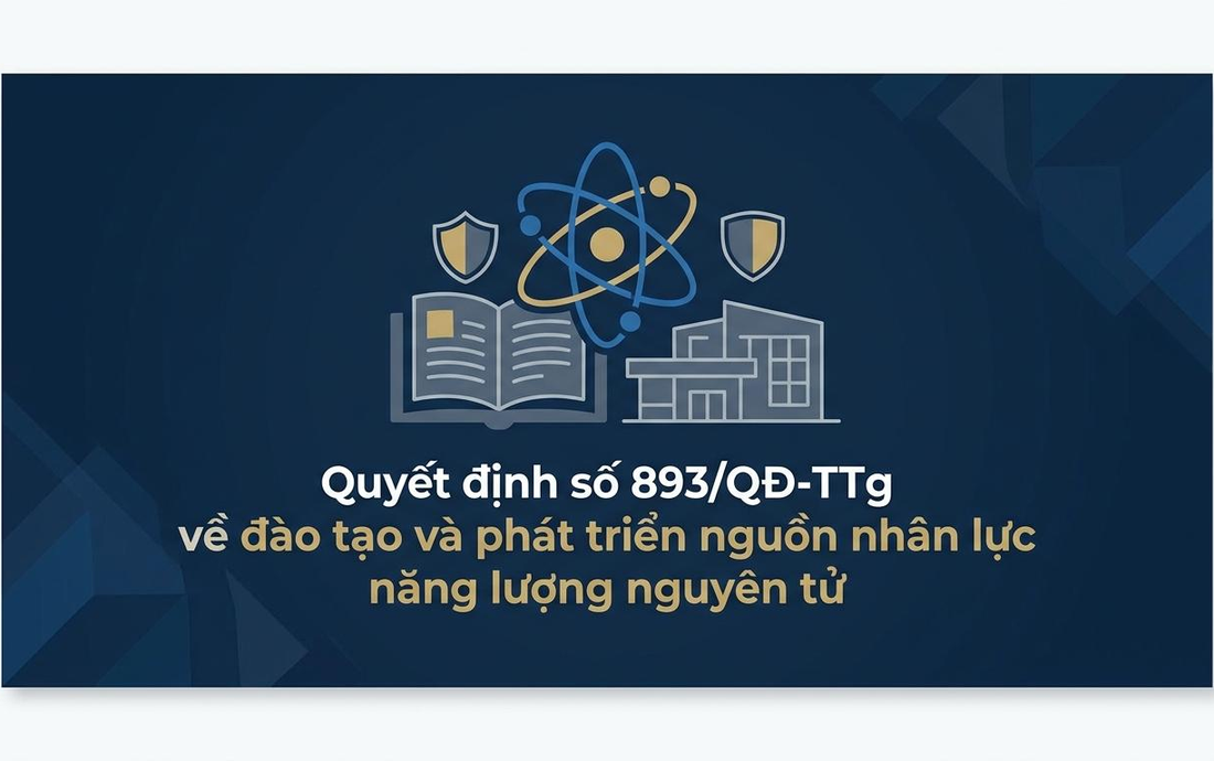 Quyết định số 893/QĐ-TTg về đào tạo và phát triển nguồn nhân lực năng lượng nguyên tử