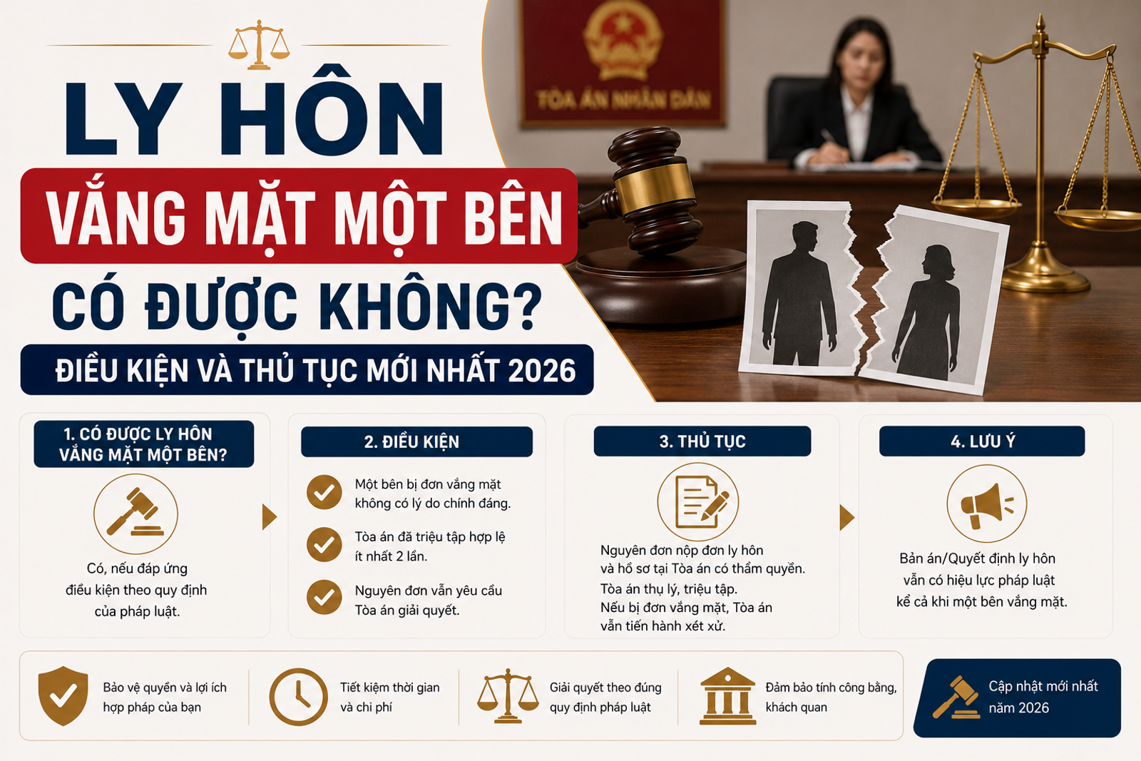 Ly Hôn Vắng Mặt Một Bên Có Được Không? Điều Kiện Và Thủ Tục Mới Nhất 2026