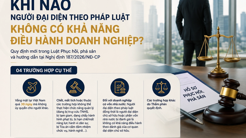 Khi nào người đại diện theo pháp luật được coi là không có khả năng điều hành doanh nghiệp?