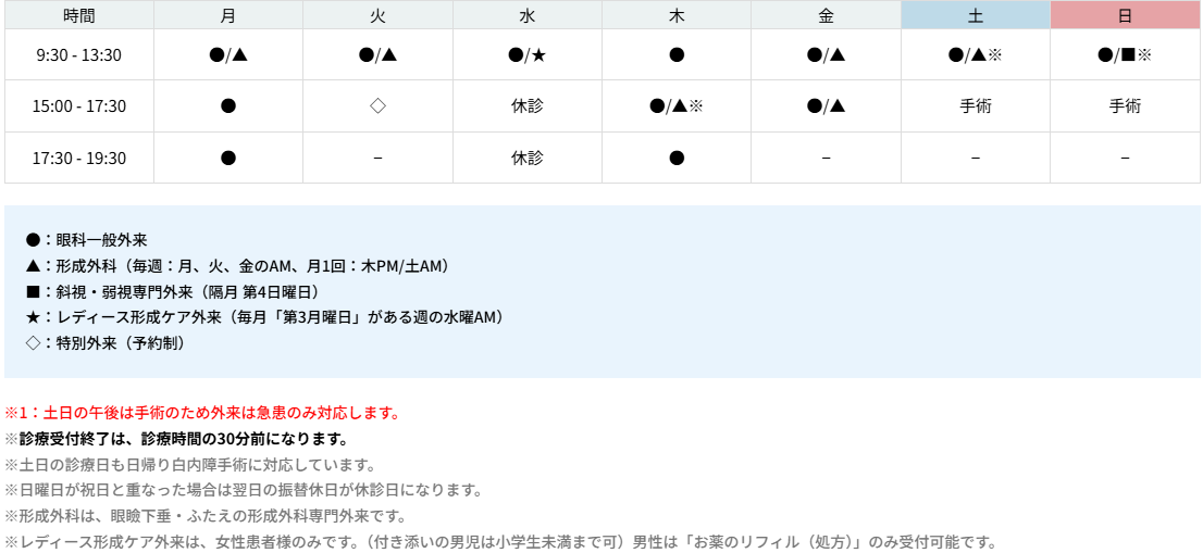 8月の診察について