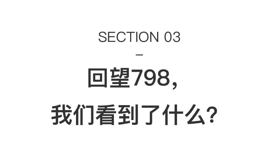 頌艺术中心开馆大展：回望中国当代艺术20年 图片 31