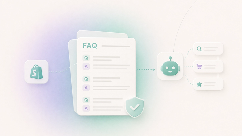 AI-ready FAQ and knowledge base structure for Shopify stores and AI shopping agents.