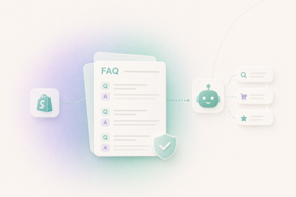 AI-ready FAQ and knowledge base structure for Shopify stores and AI shopping agents.