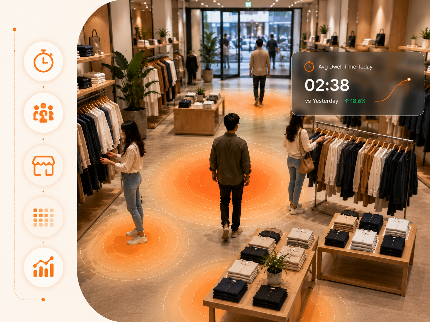 artificial intelligence in retail industry