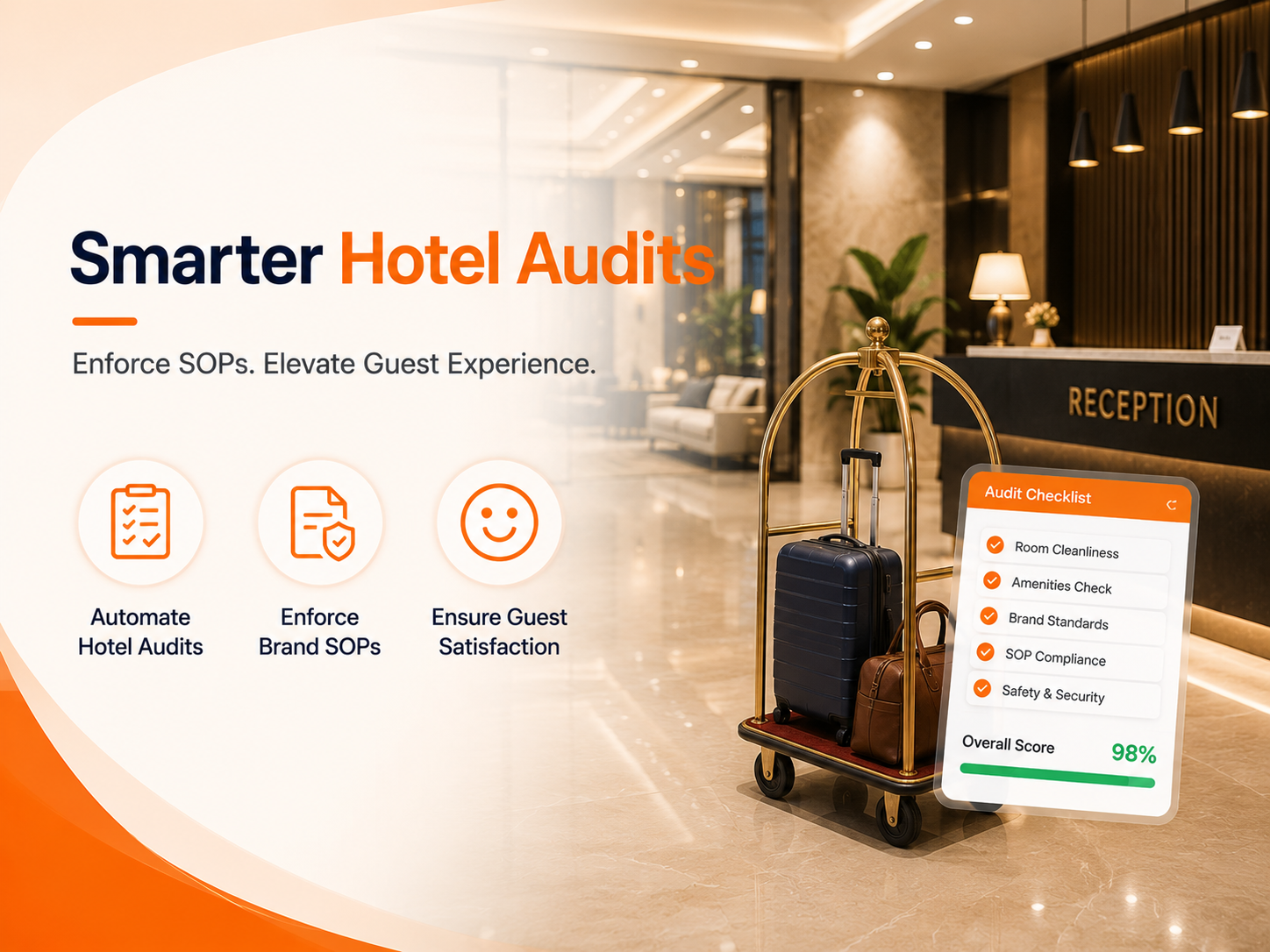Hotel Audit & SOP Automation Software | Maintain Brand Standards