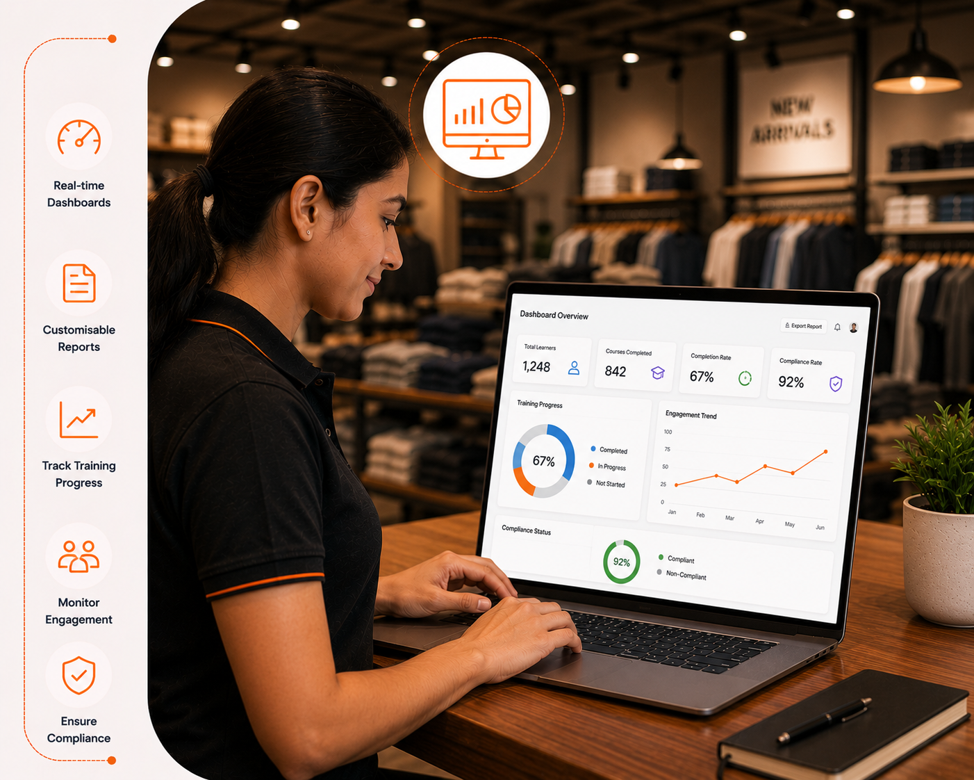 Reporting & Dashboards