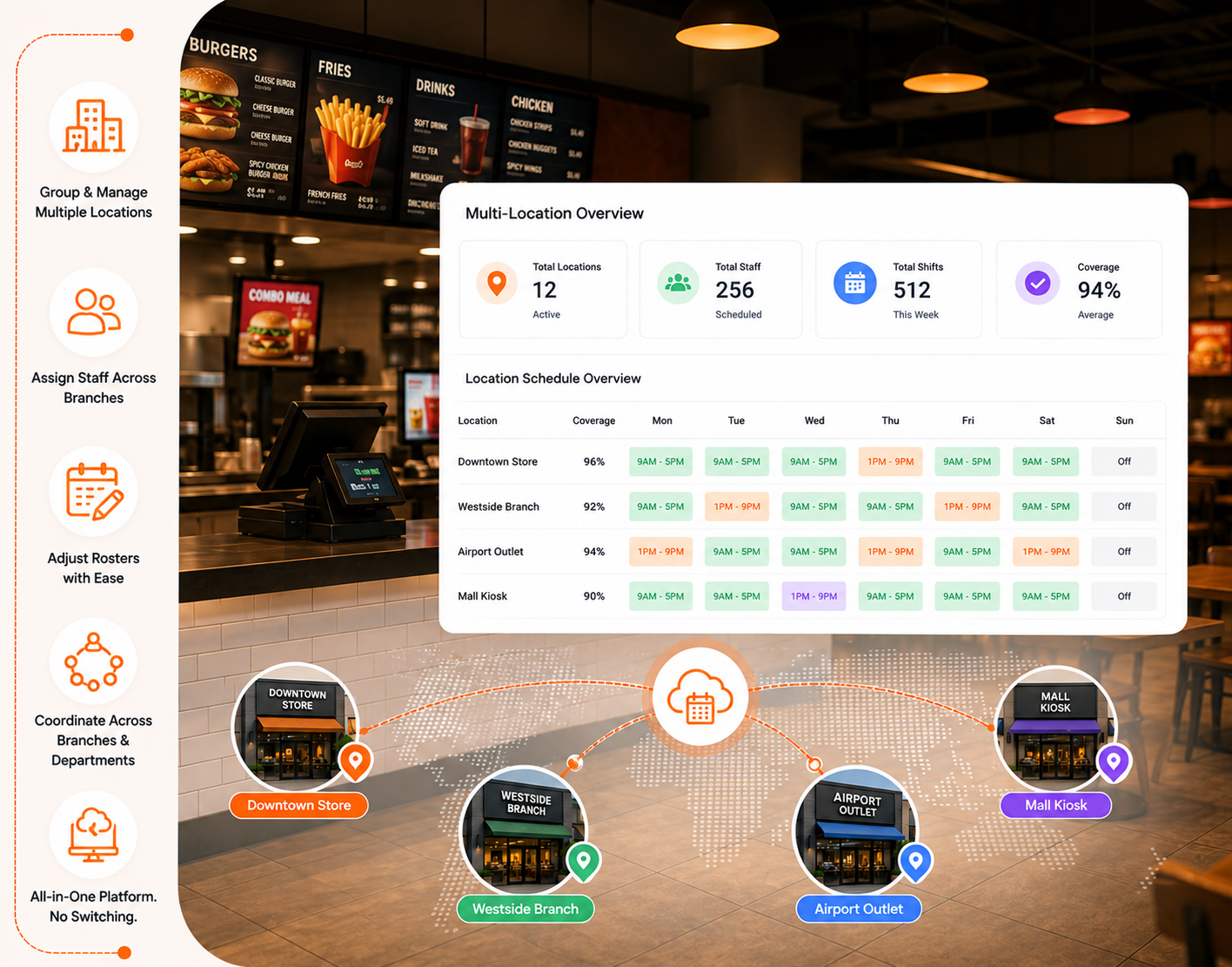 best workforce scheduling software