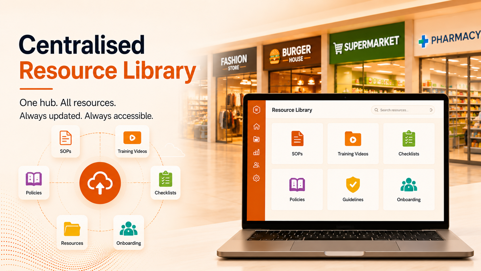 Why Every Multi-Location Business Needs a Centralised Resource Library