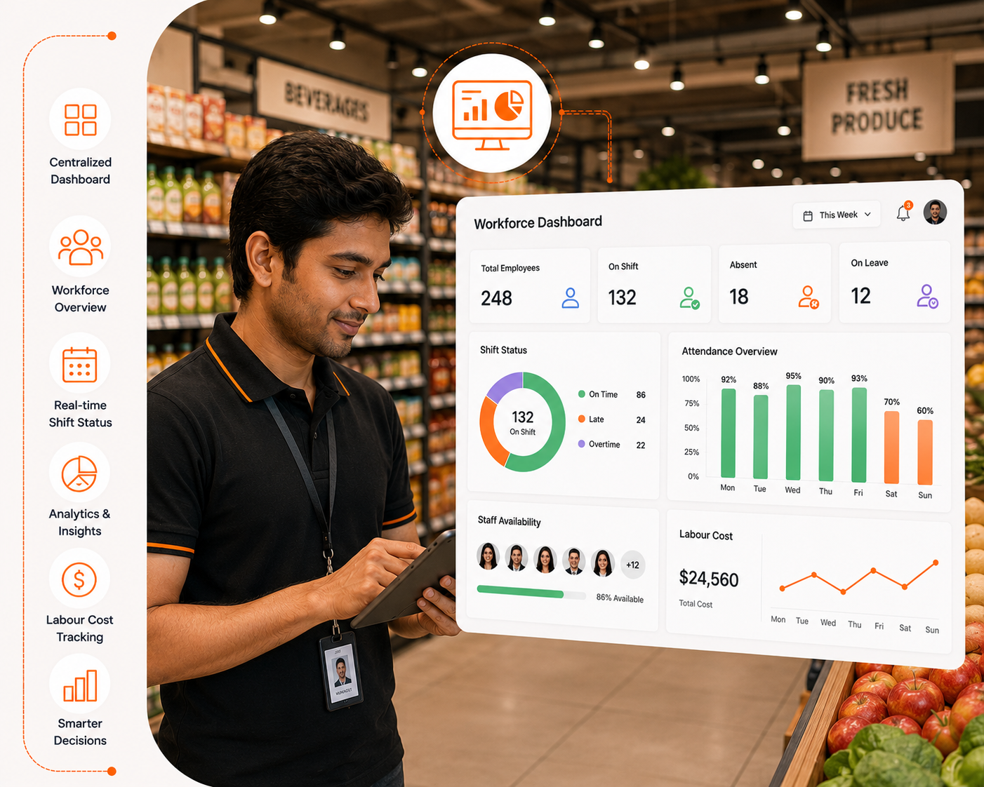 best workforce management software