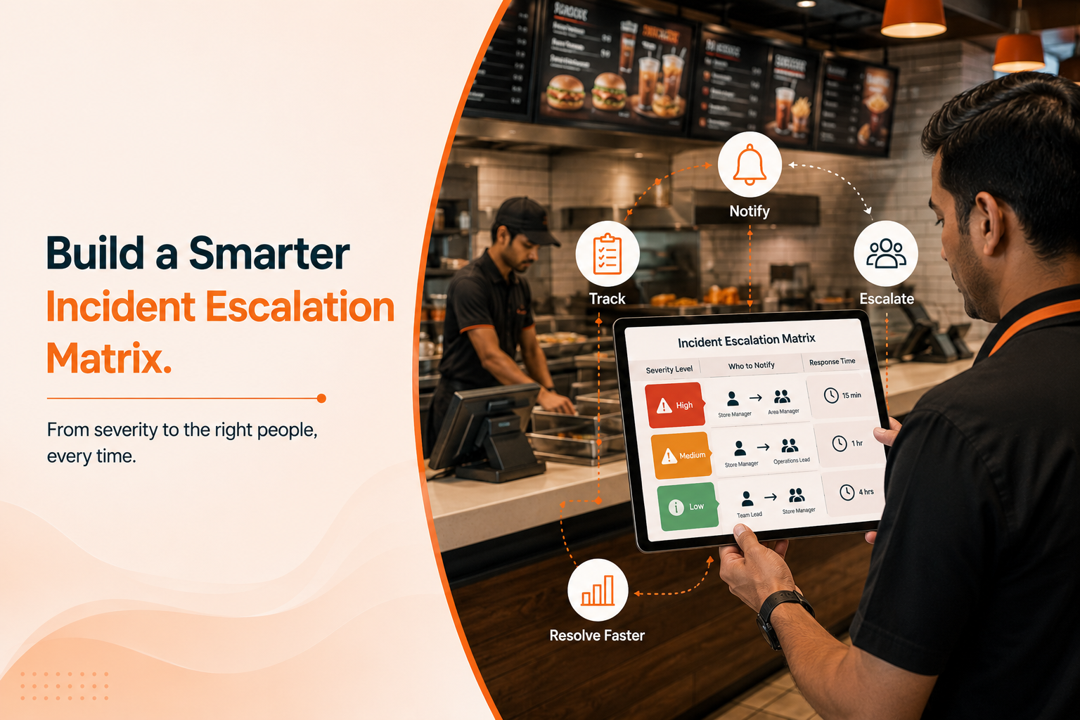 How to Build an Incident Escalation Matrix for Multi-Location QSR Brands
