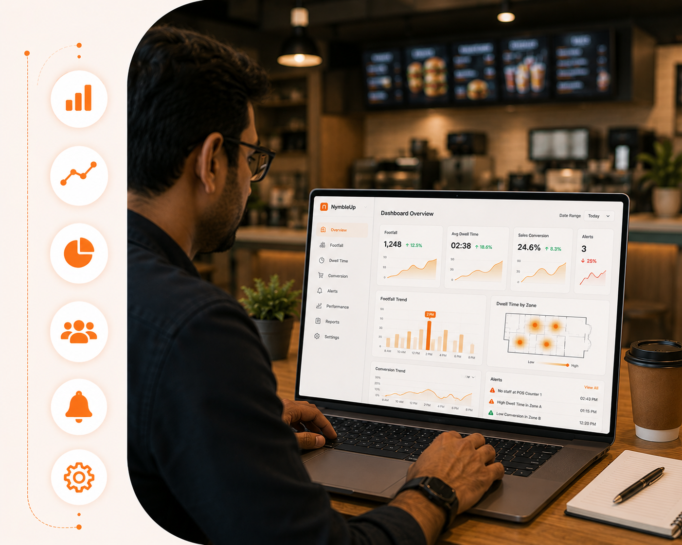 ai video analytics