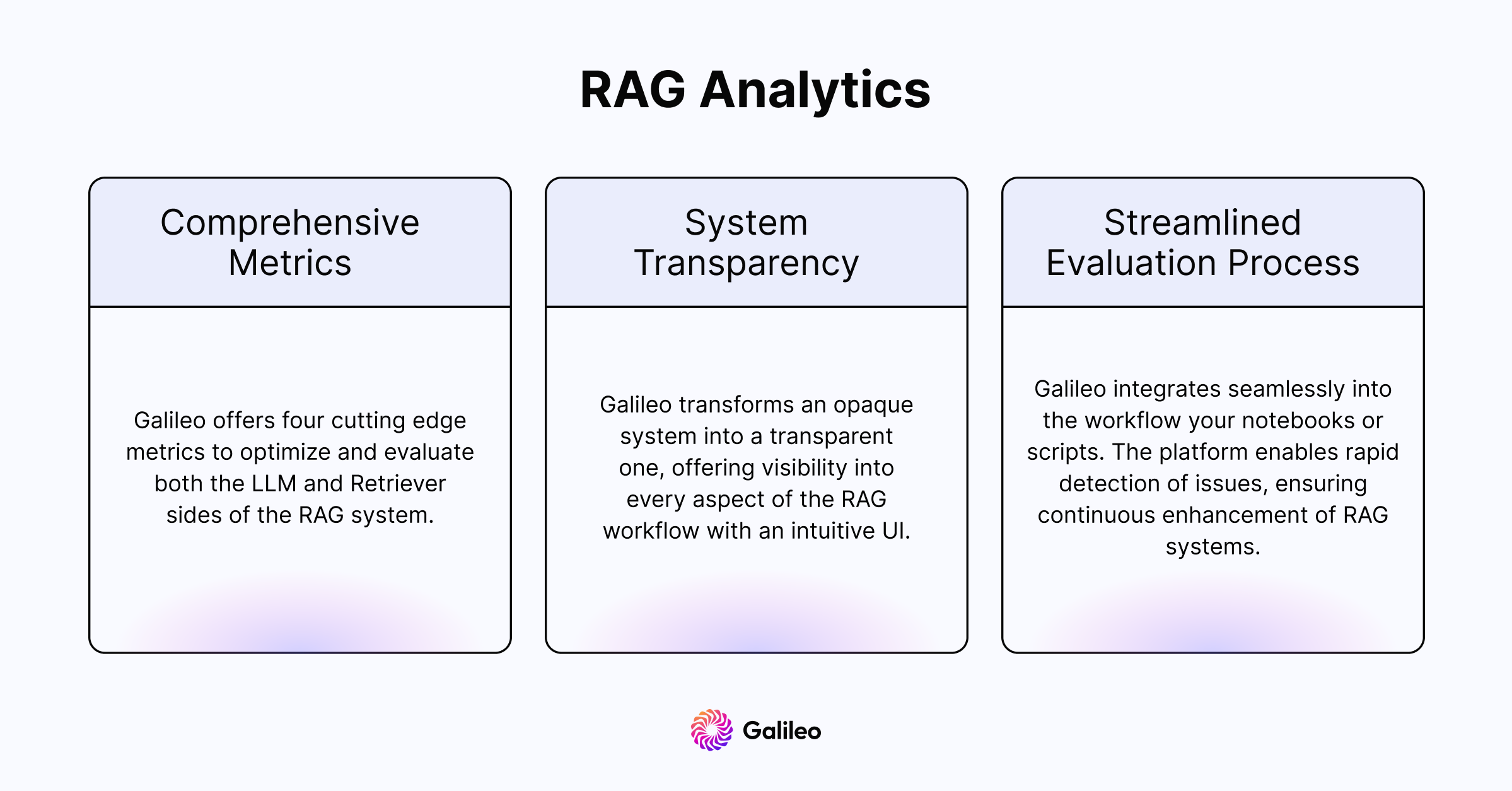 Benefits of Galileo’s GenAI Studio RAG Analytics