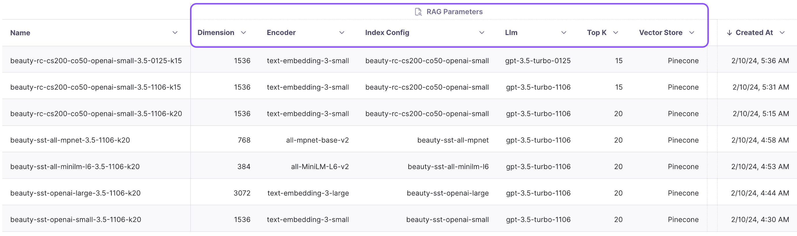 Experiment tags in Galileo GenAI Studio