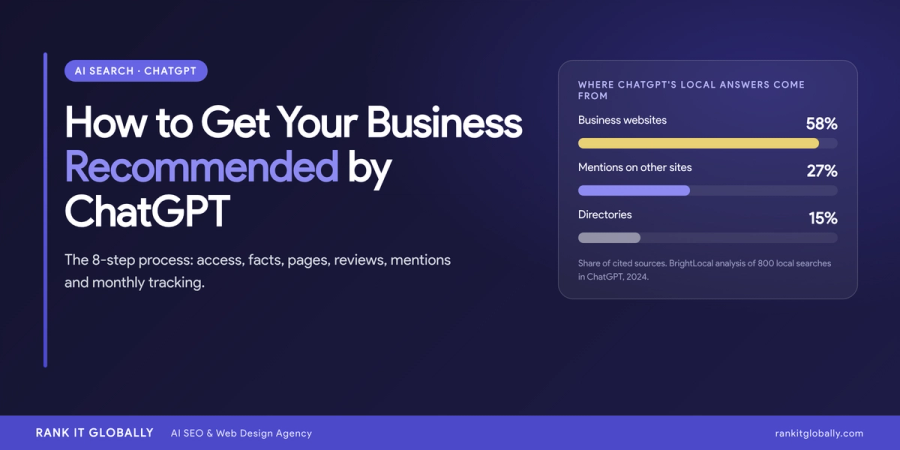 How to Get Your Business Recommended by ChatGPT (Step-by-Step)