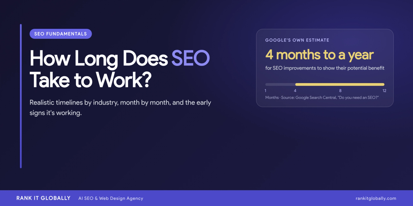 How Long Does SEO Take to Work? Realistic Timelines by Industry