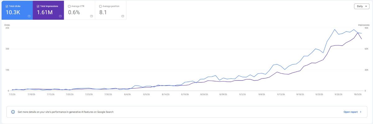 Illustration for GEO vs SEO: How ChatGPT, Perplexity & Gemini Choose Which Businesses to Recommend