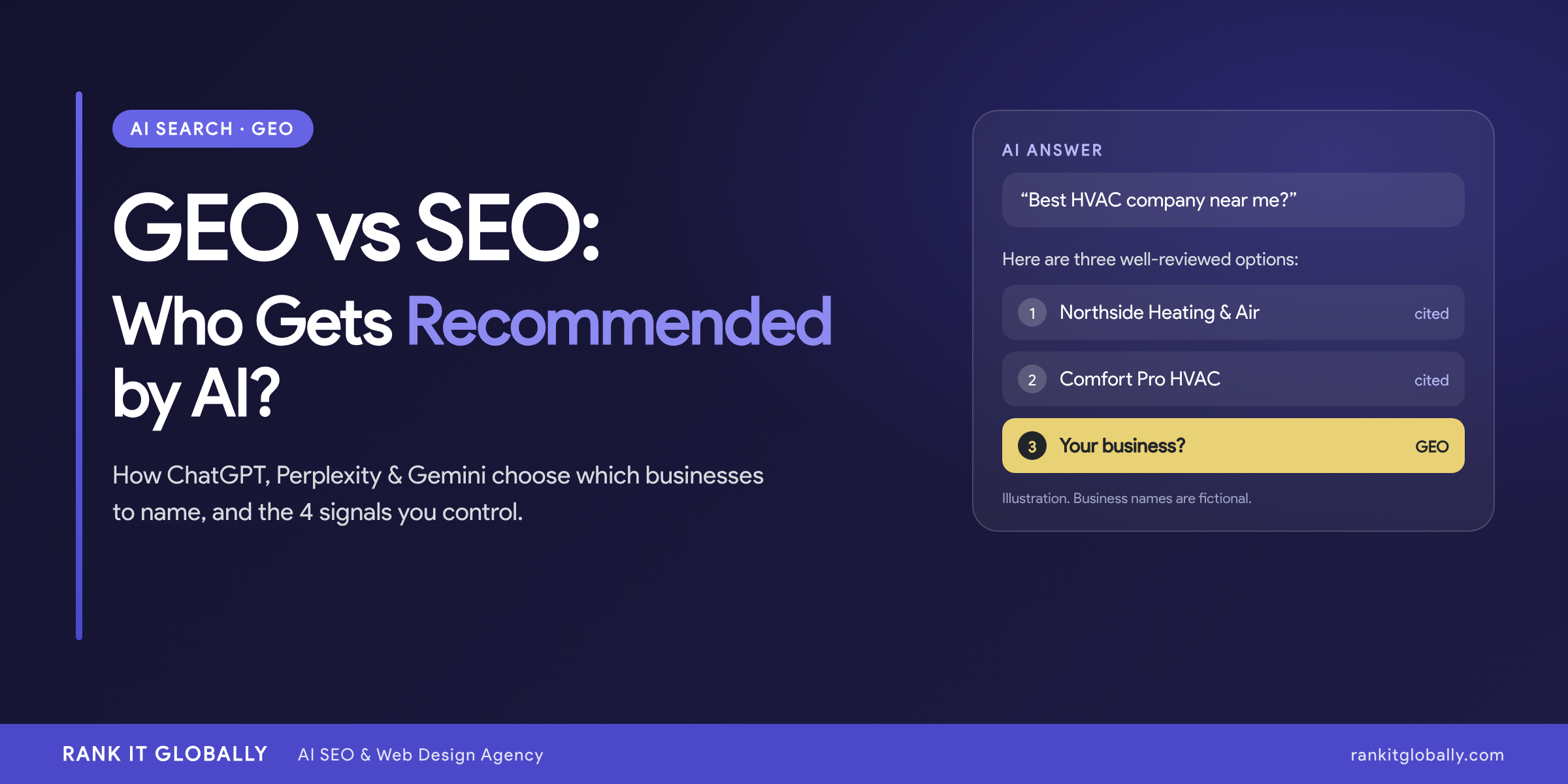 GEO vs SEO: How ChatGPT, Perplexity & Gemini Choose Which Businesses to Recommend