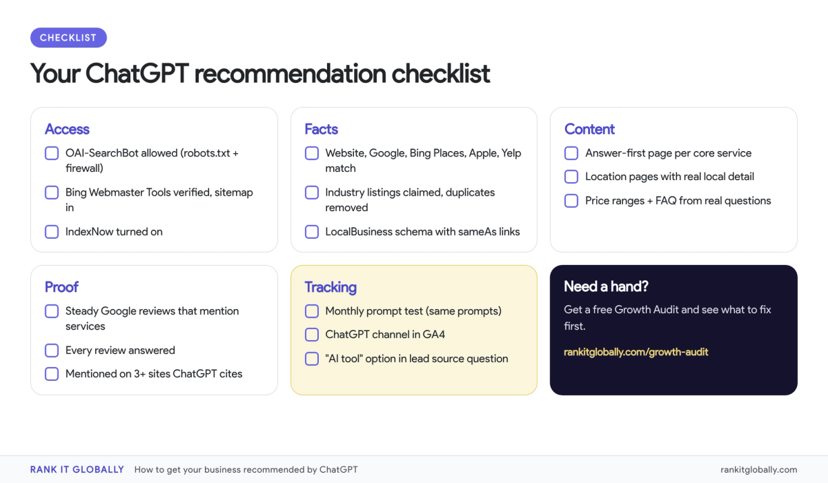 Printable checklist of 16 tasks to get a business recommended by ChatGPT, grouped into access, facts, content, proof and tracking