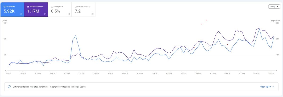 Illustration for GEO vs SEO: How ChatGPT, Perplexity & Gemini Choose Which Businesses to Recommend