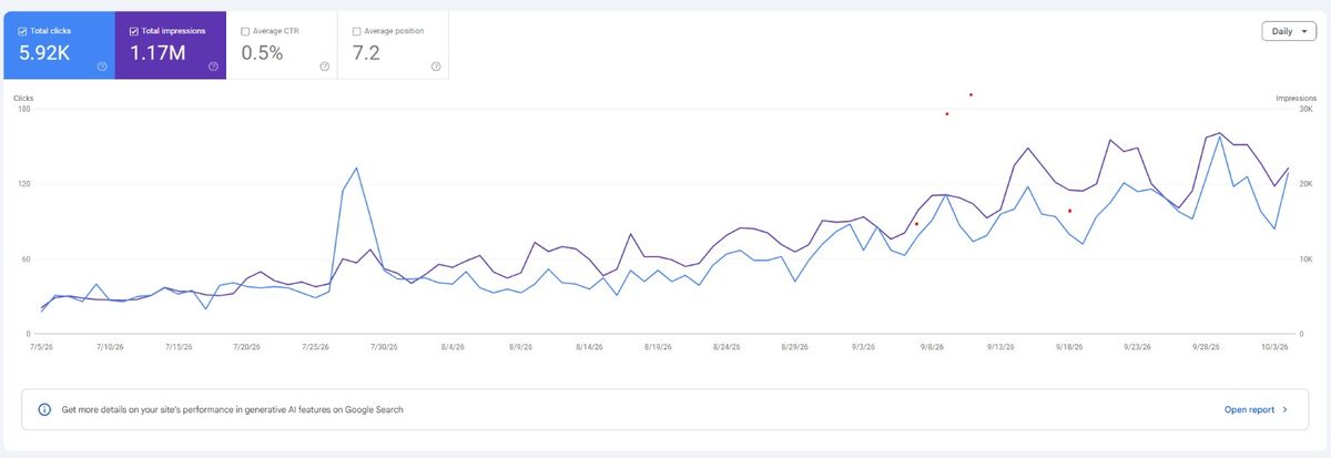 Illustration for GEO vs SEO: How ChatGPT, Perplexity & Gemini Choose Which Businesses to Recommend