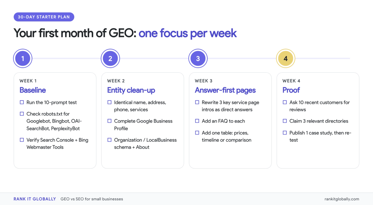 Illustration for GEO vs SEO: How ChatGPT, Perplexity & Gemini Choose Which Businesses to Recommend