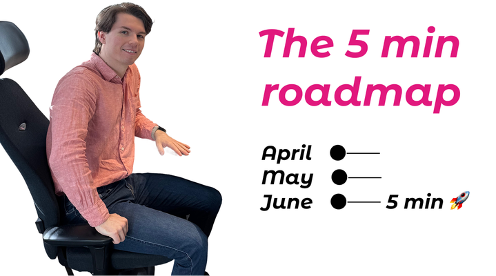 The Roadmap: How We're Getting to 5 Minutes​​​​‌﻿‍﻿​‍​‍‌‍﻿﻿‌﻿​‍‌‍‍‌‌‍‌﻿‌‍‍‌‌‍﻿‍​‍​‍​﻿‍‍​‍​‍‌﻿​﻿‌‍​‌‌‍﻿‍‌‍‍‌‌﻿‌​‌﻿‍‌​‍﻿‍‌‍‍‌‌‍﻿﻿​‍​‍​‍﻿​​‍​‍‌‍‍​‌﻿​‍‌‍‌‌‌‍‌‍​‍​‍​﻿‍‍​‍​‍​‍﻿﻿‌‍​‌‌‍‌​‌‍﻿‌‌‍‍‌‌‍﻿‍​‍﻿﻿‌‍‍‌‌‍﻿‍‌﻿‌​‌‍‌‌‌‍﻿‍‌﻿‌​​‍﻿﻿‌‍‌‌‌‍‌​‌‍‍‌‌﻿‌​​‍﻿﻿‌‍﻿‌‌‍﻿﻿‌‍‌​‌‍‌‌​﻿﻿‌‌﻿​​‌﻿​‍‌‍‌‌‌﻿​﻿‌‍‌‌‌‍﻿‍‌﻿‌​‌‍​‌‌﻿‌​‌‍‍‌‌‍﻿﻿‌‍﻿‍​﻿‍﻿‌‍‍‌‌‍‌​​﻿﻿‌​﻿‍​​﻿​‍​﻿‍​​﻿‍‌​﻿‍‌​﻿‍‌​﻿‌‍‌‍​‍​‍﻿‌‌‍​﻿​﻿‌​‌‍​‍‌‍​‌​‍﻿‌​﻿‌​‌‍​﻿​﻿​‌​﻿‌﻿​‍﻿‌​﻿‍‌​﻿‌​​﻿​‌​﻿‍‌​‍﻿‌​﻿‌‍‌‍​‍​﻿​​‌‍​‌​﻿​‌​﻿​​‌‍​‍​﻿‌‌​﻿​​​﻿​‍​﻿‌﻿​﻿‍​​﻿‍﻿‌﻿‌​‌﻿‍‌‌﻿​​‌‍‌‌​﻿﻿‌‌﻿​​‌‍﻿﻿‌﻿​﻿‌﻿‌​​﻿‍﻿‌﻿​​‌‍​‌‌﻿‌​‌‍‍​​﻿﻿‌‌﻿‌​‌‍‍‌‌﻿‌​‌‍﻿​‌‍‌‌​﻿﻿﻿‌‍​‍‌‍​‌‌﻿​﻿‌‍‌‌‌‌‌‌‌﻿​‍‌‍﻿​​﻿﻿‌​‍‌‌​﻿​‍‌​‌‍‌‍​‌‌‍‌​‌‍﻿‌‌‍‍‌‌‍﻿‍​‍‌‍‌‍‍‌‌‍‌​​﻿﻿‌​﻿‍​​﻿​‍​﻿‍​​﻿‍‌​﻿‍‌​﻿‍‌​﻿‌‍‌‍​‍​‍﻿‌‌‍​﻿​﻿‌​‌‍​‍‌‍​‌​‍﻿‌​﻿‌​‌‍​﻿​﻿​‌​﻿‌﻿​‍﻿‌​﻿‍‌​﻿‌​​﻿​‌​﻿‍‌​‍﻿‌​﻿‌‍‌‍​‍​﻿​​‌‍​‌​﻿​‌​﻿​​‌‍​‍​﻿‌‌​﻿​​​﻿​‍​﻿‌﻿​﻿‍​​‍‌‍‌﻿‌​‌﻿‍‌‌﻿​​‌‍‌‌​﻿﻿‌‌﻿​​‌‍﻿﻿‌﻿​﻿‌﻿‌​​‍‌‍‌﻿​​‌‍​‌‌﻿‌​‌‍‍​​﻿﻿‌‌﻿‌​‌‍‍‌‌﻿‌​‌‍﻿​‌‍‌‌​‍‌‍‌﻿​​‌‍‌‌‌﻿​‍‌﻿​﻿‌﻿​​‌‍‌‌‌‍​﻿‌﻿‌​‌‍‍‌‌﻿‌‍‌‍‌‌​﻿﻿‌‌﻿​​‌﻿‌‌‌‍​‍‌‍﻿​‌‍‍‌‌﻿​﻿‌‍‍​‌‍‌‌‌‍‌​​‍​‍‌﻿﻿‌