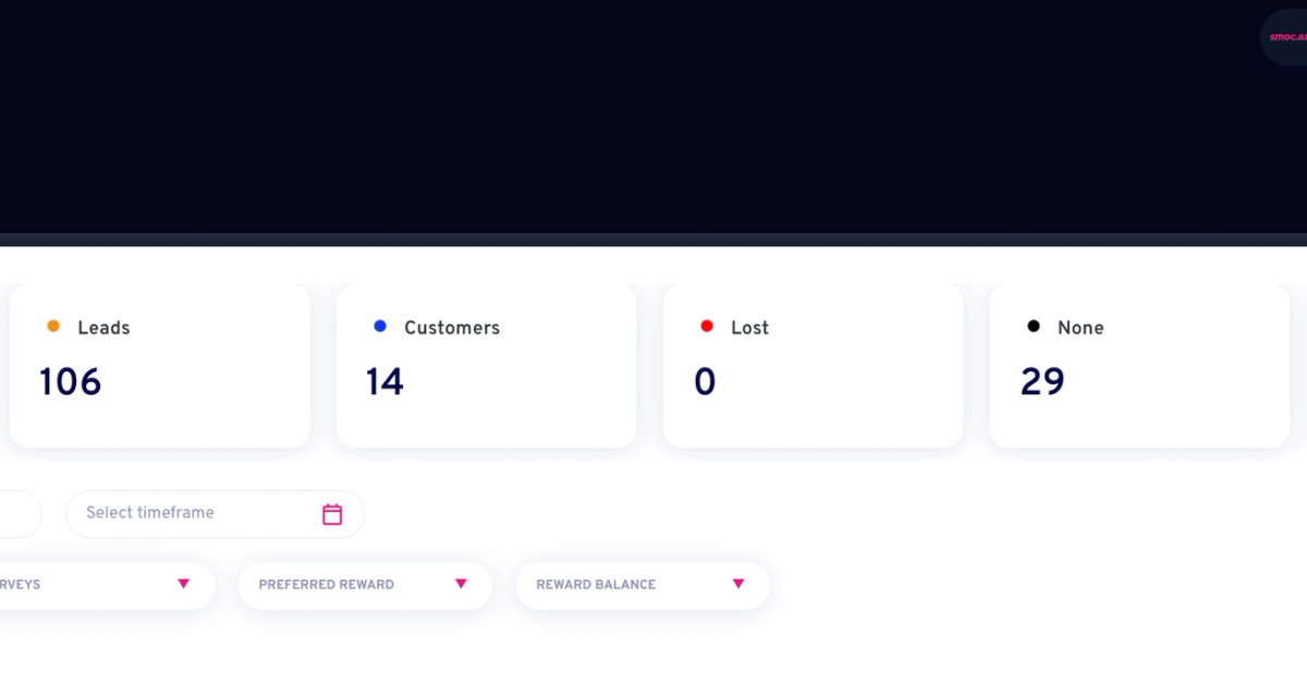 Getting the Most Out of Your Contact List