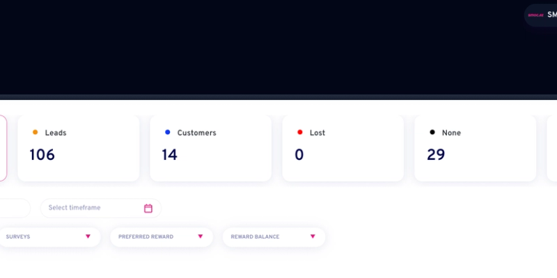 Getting the Most Out of Your Contact List