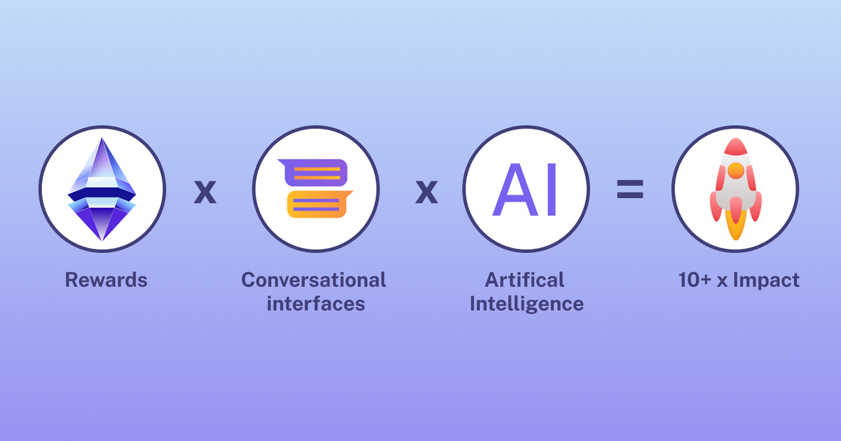Your new growth formula: Rewards x Attention x AI