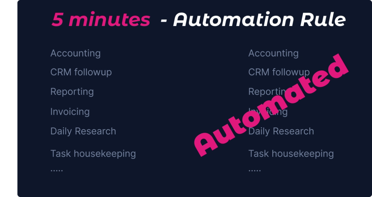5 minutes - automation rule​​​​‌﻿‍﻿​‍​‍‌‍﻿﻿‌﻿​‍‌‍‍‌‌‍‌﻿‌‍‍‌‌‍﻿‍​‍​‍​﻿‍‍​‍​‍‌﻿​﻿‌‍​‌‌‍﻿‍‌‍‍‌‌﻿‌​‌﻿‍‌​‍﻿‍‌‍‍‌‌‍﻿﻿​‍​‍​‍﻿​​‍​‍‌‍‍​‌﻿​‍‌‍‌‌‌‍‌‍​‍​‍​﻿‍‍​‍​‍​‍﻿﻿‌‍​‌‌‍‌​‌‍﻿‌‌‍‍‌‌‍﻿‍​‍﻿﻿‌‍‍‌‌‍﻿‍‌﻿‌​‌‍‌‌‌‍﻿‍‌﻿‌​​‍﻿﻿‌‍‌‌‌‍‌​‌‍‍‌‌﻿‌​​‍﻿﻿‌‍﻿‌‌‍﻿﻿‌‍‌​‌‍‌‌​﻿﻿‌‌﻿​​‌﻿​‍‌‍‌‌‌﻿​﻿‌‍‌‌‌‍﻿‍‌﻿‌​‌‍​‌‌﻿‌​‌‍‍‌‌‍﻿﻿‌‍﻿‍​﻿‍﻿‌‍‍‌‌‍‌​​﻿﻿‌‌‍‌‌​﻿‌​‌‍‌‌‌‍‌‍‌‍​‍‌‍​‌​﻿‌﻿​﻿‌‍​‍﻿‌​﻿​‌‌‍​‍‌‍​﻿​﻿‌​​‍﻿‌​﻿‌​​﻿‌‍​﻿​﻿​﻿‍​​‍﻿‌​﻿‍​​﻿‌‍​﻿​﻿​﻿‌‍​‍﻿‌‌‍‌​‌‍​‌​﻿‌﻿​﻿‍​​﻿‌‍​﻿​‌‌‍​‌‌‍‌​‌‍​‌​﻿‌​​﻿​‌‌‍‌​​﻿‍﻿‌﻿‌​‌﻿‍‌‌﻿​​‌‍‌‌​﻿﻿‌‌﻿​​‌‍﻿﻿‌﻿​﻿‌﻿‌​​﻿‍﻿‌﻿​​‌‍​‌‌﻿‌​‌‍‍​​﻿﻿‌‌‍﻿‌‌‍​‌‌‍‍‌‌‍﻿‍‌​‍‌‌‍﻿‌‌‍​‌‌‍‌﻿‌‍‌‌​‍﻿‍‌‍​‌‌‍﻿​‌﻿‌​​﻿﻿﻿‌‍​‍‌‍​‌‌﻿​﻿‌‍‌‌‌‌‌‌‌﻿​‍‌‍﻿​​﻿﻿‌​‍‌‌​﻿​‍‌​‌‍‌‍​‌‌‍‌​‌‍﻿‌‌‍‍‌‌‍﻿‍​‍‌‍‌‍‍‌‌‍‌​​﻿﻿‌‌‍‌‌​﻿‌​‌‍‌‌‌‍‌‍‌‍​‍‌‍​‌​﻿‌﻿​﻿‌‍​‍﻿‌​﻿​‌‌‍​‍‌‍​﻿​﻿‌​​‍﻿‌​﻿‌​​﻿‌‍​﻿​﻿​﻿‍​​‍﻿‌​﻿‍​​﻿‌‍​﻿​﻿​﻿‌‍​‍﻿‌‌‍‌​‌‍​‌​﻿‌﻿​﻿‍​​﻿‌‍​﻿​‌‌‍​‌‌‍‌​‌‍​‌​﻿‌​​﻿​‌‌‍‌​​‍‌‍‌﻿‌​‌﻿‍‌‌﻿​​‌‍‌‌​﻿﻿‌‌﻿​​‌‍﻿﻿‌﻿​﻿‌﻿‌​​‍‌‍‌﻿​​‌‍​‌‌﻿‌​‌‍‍​​﻿﻿‌‌‍﻿‌‌‍​‌‌‍‍‌‌‍﻿‍‌​‍‌‌‍﻿‌‌‍​‌‌‍‌﻿‌‍‌‌​‍﻿‍‌‍​‌‌‍﻿​‌﻿‌​​‍‌‍‌﻿​​‌‍‌‌‌﻿​‍‌﻿​﻿‌﻿​​‌‍‌‌‌‍​﻿‌﻿‌​‌‍‍‌‌﻿‌‍‌‍‌‌​﻿﻿‌‌﻿​​‌﻿‌‌‌‍​‍‌‍﻿​‌‍‍‌‌﻿​﻿‌‍‍​‌‍‌‌‌‍‌​​‍​‍‌﻿﻿‌