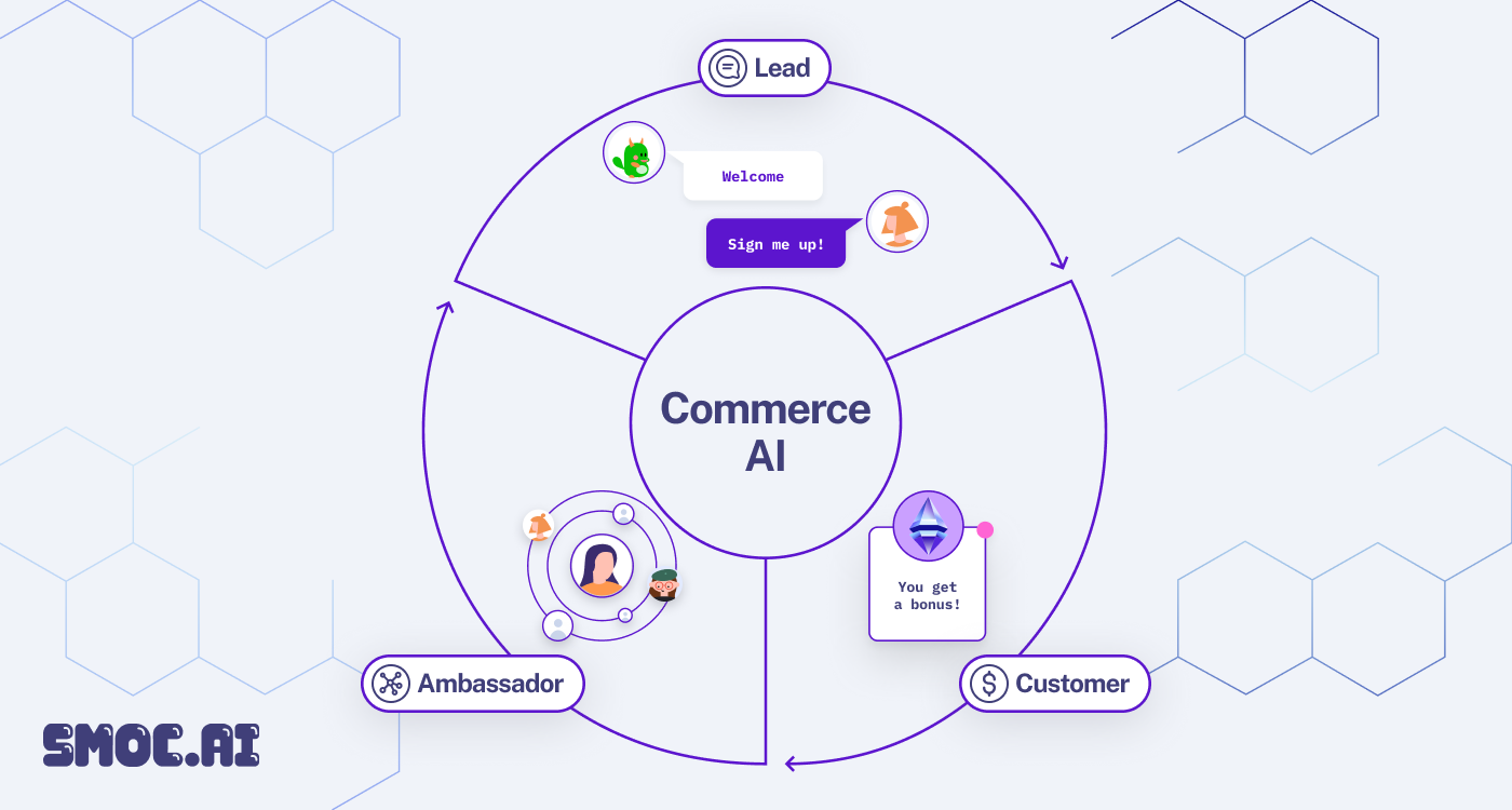 A Commerce AI that performs like your best sales reps​​​​‌﻿‍﻿​‍​‍‌‍﻿﻿‌﻿​‍‌‍‍‌‌‍‌﻿‌‍‍‌‌‍﻿‍​‍​‍​﻿‍‍​‍​‍‌﻿​﻿‌‍​‌‌‍﻿‍‌‍‍‌‌﻿‌​‌﻿‍‌​‍﻿‍‌‍‍‌‌‍﻿﻿​‍​‍​‍﻿​​‍​‍‌‍‍​‌﻿​‍‌‍‌‌‌‍‌‍​‍​‍​﻿‍‍​‍​‍​‍﻿﻿‌‍​‌‌‍‌​‌‍﻿‌‌‍‍‌‌‍﻿‍​‍﻿﻿‌‍‍‌‌‍﻿‍‌﻿‌​‌‍‌‌‌‍﻿‍‌﻿‌​​‍﻿﻿‌‍‌‌‌‍‌​‌‍‍‌‌﻿‌​​‍﻿﻿‌‍﻿‌‌‍﻿﻿‌‍‌​‌‍‌‌​﻿﻿‌‌﻿​​‌﻿​‍‌‍‌‌‌﻿​﻿‌‍‌‌‌‍﻿‍‌﻿‌​‌‍​‌‌﻿‌​‌‍‍‌‌‍﻿﻿‌‍﻿‍​﻿‍﻿‌‍‍‌‌‍‌​​﻿﻿‌​﻿​‌​﻿‍‌‌‍​﻿​﻿‌﻿​﻿‌‌​﻿‌﻿‌‍‌​‌‍​‌​‍﻿‌​﻿‍‌​﻿‍​​﻿​‍​﻿​﻿​‍﻿‌​﻿‌​​﻿‌‌​﻿‌‌​﻿‌‌​‍﻿‌‌‍​‍‌‍‌‌​﻿‌‌​﻿‍​​‍﻿‌​﻿​​​﻿​​‌‍​‌‌‍‌​‌‍​‍​﻿‌‌​﻿​​​﻿‌﻿​﻿‌﻿​﻿‌‌‌‍​‌‌‍​‌​﻿‍﻿‌﻿‌​‌﻿‍‌‌﻿​​‌‍‌‌​﻿﻿‌‌﻿​​‌‍﻿﻿‌﻿​﻿‌﻿‌​​﻿‍﻿‌﻿​​‌‍​‌‌﻿‌​‌‍‍​​﻿﻿‌‌﻿‌​‌‍‍‌‌﻿‌​‌‍﻿​‌‍‌‌​﻿﻿﻿‌‍​‍‌‍​‌‌﻿​﻿‌‍‌‌‌‌‌‌‌﻿​‍‌‍﻿​​﻿﻿‌​‍‌‌​﻿​‍‌​‌‍‌‍​‌‌‍‌​‌‍﻿‌‌‍‍‌‌‍﻿‍​‍‌‍‌‍‍‌‌‍‌​​﻿﻿‌​﻿​‌​﻿‍‌‌‍​﻿​﻿‌﻿​﻿‌‌​﻿‌﻿‌‍‌​‌‍​‌​‍﻿‌​﻿‍‌​﻿‍​​﻿​‍​﻿​﻿​‍﻿‌​﻿‌​​﻿‌‌​﻿‌‌​﻿‌‌​‍﻿‌‌‍​‍‌‍‌‌​﻿‌‌​﻿‍​​‍﻿‌​﻿​​​﻿​​‌‍​‌‌‍‌​‌‍​‍​﻿‌‌​﻿​​​﻿‌﻿​﻿‌﻿​﻿‌‌‌‍​‌‌‍​‌​‍‌‍‌﻿‌​‌﻿‍‌‌﻿​​‌‍‌‌​﻿﻿‌‌﻿​​‌‍﻿﻿‌﻿​﻿‌﻿‌​​‍‌‍‌﻿​​‌‍​‌‌﻿‌​‌‍‍​​﻿﻿‌‌﻿‌​‌‍‍‌‌﻿‌​‌‍﻿​‌‍‌‌​‍​‍‌﻿﻿‌