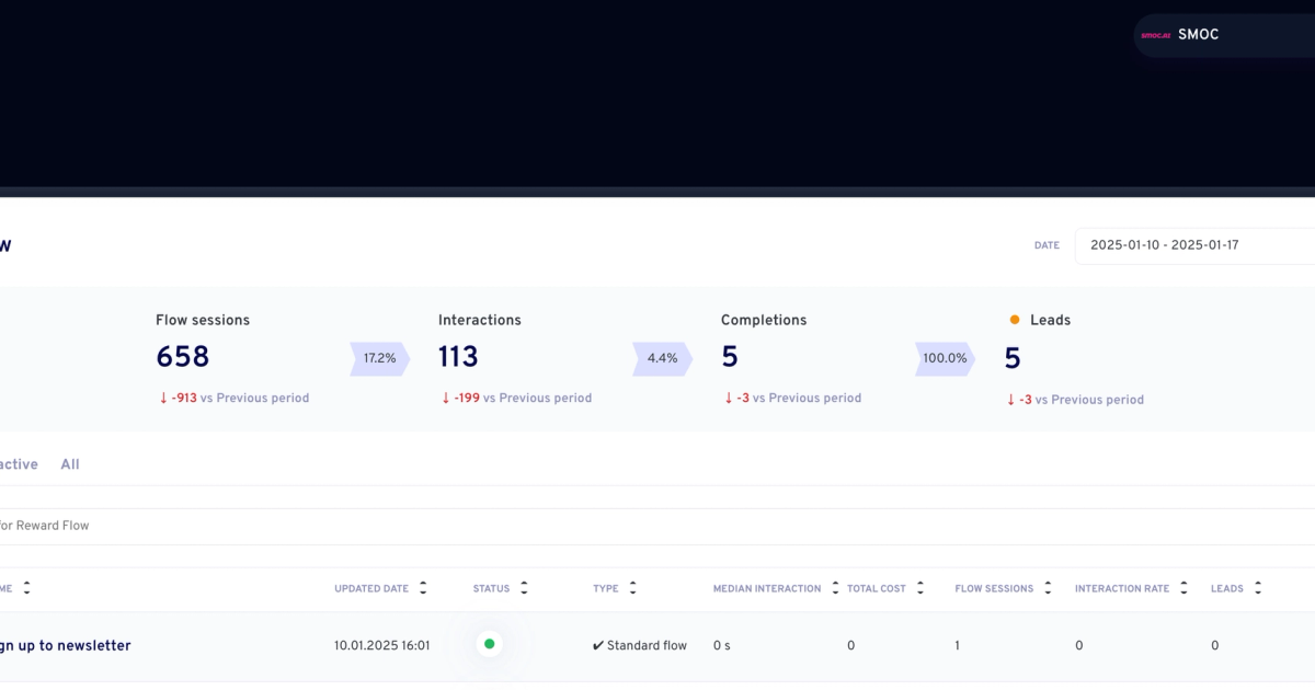Understanding the Specific Flow Statistics Dashboard