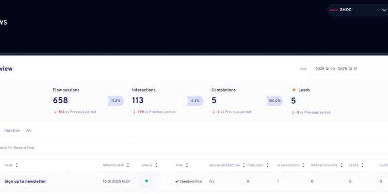 Understanding the Specific Flow Statistics Dashboard