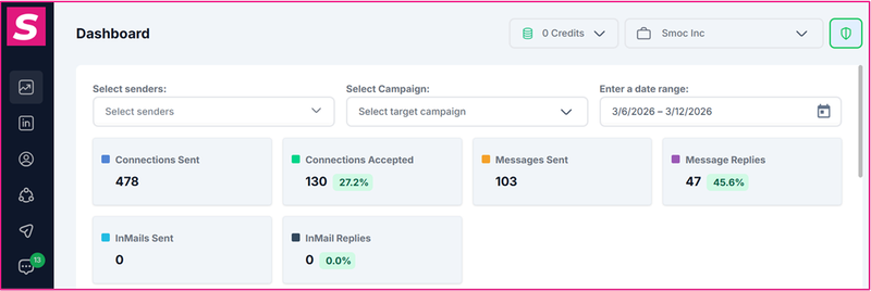 Connecting to SMOC LinkedIn Agent​​​​‌﻿‍﻿​‍​‍‌‍﻿﻿‌﻿​‍‌‍‍‌‌‍‌﻿‌‍‍‌‌‍﻿‍​‍​‍​﻿‍‍​‍​‍‌﻿​﻿‌‍​‌‌‍﻿‍‌‍‍‌‌﻿‌​‌﻿‍‌​‍﻿‍‌‍‍‌‌‍﻿﻿​‍​‍​‍﻿​​‍​‍‌‍‍​‌﻿​‍‌‍‌‌‌‍‌‍​‍​‍​﻿‍‍​‍​‍​‍﻿﻿‌‍​‌‌‍‌​‌‍﻿‌‌‍‍‌‌‍﻿‍​‍﻿﻿‌‍‍‌‌‍﻿‍‌﻿‌​‌‍‌‌‌‍﻿‍‌﻿‌​​‍﻿﻿‌‍‌‌‌‍‌​‌‍‍‌‌﻿‌​​‍﻿﻿‌‍﻿‌‌‍﻿﻿‌‍‌​‌‍‌‌​﻿﻿‌‌﻿​​‌﻿​‍‌‍‌‌‌﻿​﻿‌‍‌‌‌‍﻿‍‌﻿‌​‌‍​‌‌﻿‌​‌‍‍‌‌‍﻿﻿‌‍﻿‍​﻿‍﻿‌‍‍‌‌‍‌​​﻿﻿‌‌‍​﻿‌‍​‌‌‍​﻿​﻿‌‌‌‍​﻿‌‍​‌​﻿​​‌‍​‌​‍﻿‌​﻿​​‌‍​‌​﻿‍​‌‍​﻿​‍﻿‌​﻿‌​​﻿​‍​﻿‍‌​﻿​﻿​‍﻿‌​﻿‍​​﻿‍​‌‍​﻿​﻿​‌​‍﻿‌‌‍‌​‌‍‌‍​﻿‌​​﻿‍‌‌‍‌‍​﻿‍‌​﻿​﻿​﻿​‍​﻿‍‌​﻿‌‍​﻿​‍​﻿‌‍​﻿‍﻿‌﻿‌​‌﻿‍‌‌﻿​​‌‍‌‌​﻿﻿‌‌‍‌﻿‌﻿‌‌‌‍‍‌‌‍‌​‌‍‌‌​﻿‍﻿‌﻿​​‌‍​‌‌﻿‌​‌‍‍​​﻿﻿‌‌﻿‌​‌‍‍‌‌﻿‌​‌‍﻿​‌‍‌‌​﻿﻿﻿‌‍​‍‌‍​‌‌﻿​﻿‌‍‌‌‌‌‌‌‌﻿​‍‌‍﻿​​﻿﻿‌​‍‌‌​﻿​‍‌​‌‍‌‍​‌‌‍‌​‌‍﻿‌‌‍‍‌‌‍﻿‍​‍‌‍‌‍‍‌‌‍‌​​﻿﻿‌‌‍​﻿‌‍​‌‌‍​﻿​﻿‌‌‌‍​﻿‌‍​‌​﻿​​‌‍​‌​‍﻿‌​﻿​​‌‍​‌​﻿‍​‌‍​﻿​‍﻿‌​﻿‌​​﻿​‍​﻿‍‌​﻿​﻿​‍﻿‌​﻿‍​​﻿‍​‌‍​﻿​﻿​‌​‍﻿‌‌‍‌​‌‍‌‍​﻿‌​​﻿‍‌‌‍‌‍​﻿‍‌​﻿​﻿​﻿​‍​﻿‍‌​﻿‌‍​﻿​‍​﻿‌‍​‍‌‍‌﻿‌​‌﻿‍‌‌﻿​​‌‍‌‌​﻿﻿‌‌‍‌﻿‌﻿‌‌‌‍‍‌‌‍‌​‌‍‌‌​‍‌‍‌﻿​​‌‍​‌‌﻿‌​‌‍‍​​﻿﻿‌‌﻿‌​‌‍‍‌‌﻿‌​‌‍﻿​‌‍‌‌​‍​‍‌﻿﻿‌