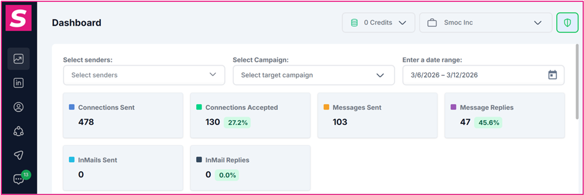 Connecting to SMOC LinkedIn Agent​​​​‌﻿‍﻿​‍​‍‌‍﻿﻿‌﻿​‍‌‍‍‌‌‍‌﻿‌‍‍‌‌‍﻿‍​‍​‍​﻿‍‍​‍​‍‌﻿​﻿‌‍​‌‌‍﻿‍‌‍‍‌‌﻿‌​‌﻿‍‌​‍﻿‍‌‍‍‌‌‍﻿﻿​‍​‍​‍﻿​​‍​‍‌‍‍​‌﻿​‍‌‍‌‌‌‍‌‍​‍​‍​﻿‍‍​‍​‍​‍﻿﻿‌‍​‌‌‍‌​‌‍﻿‌‌‍‍‌‌‍﻿‍​‍﻿﻿‌‍‍‌‌‍﻿‍‌﻿‌​‌‍‌‌‌‍﻿‍‌﻿‌​​‍﻿﻿‌‍‌‌‌‍‌​‌‍‍‌‌﻿‌​​‍﻿﻿‌‍﻿‌‌‍﻿﻿‌‍‌​‌‍‌‌​﻿﻿‌‌﻿​​‌﻿​‍‌‍‌‌‌﻿​﻿‌‍‌‌‌‍﻿‍‌﻿‌​‌‍​‌‌﻿‌​‌‍‍‌‌‍﻿﻿‌‍﻿‍​﻿‍﻿‌‍‍‌‌‍‌​​﻿﻿‌‌‍​﻿‌‍​‌‌‍​﻿​﻿‌‌‌‍​﻿‌‍​‌​﻿​​‌‍​‌​‍﻿‌​﻿​​‌‍​‌​﻿‍​‌‍​﻿​‍﻿‌​﻿‌​​﻿​‍​﻿‍‌​﻿​﻿​‍﻿‌​﻿‍​​﻿‍​‌‍​﻿​﻿​‌​‍﻿‌‌‍‌​‌‍‌‍​﻿‌​​﻿‍‌‌‍‌‍​﻿‍‌​﻿​﻿​﻿​‍​﻿‍‌​﻿‌‍​﻿​‍​﻿‌‍​﻿‍﻿‌﻿‌​‌﻿‍‌‌﻿​​‌‍‌‌​﻿﻿‌‌‍‌﻿‌﻿‌‌‌‍‍‌‌‍‌​‌‍‌‌​﻿‍﻿‌﻿​​‌‍​‌‌﻿‌​‌‍‍​​﻿﻿‌‌﻿‌​‌‍‍‌‌﻿‌​‌‍﻿​‌‍‌‌​﻿﻿﻿‌‍​‍‌‍​‌‌﻿​﻿‌‍‌‌‌‌‌‌‌﻿​‍‌‍﻿​​﻿﻿‌​‍‌‌​﻿​‍‌​‌‍‌‍​‌‌‍‌​‌‍﻿‌‌‍‍‌‌‍﻿‍​‍‌‍‌‍‍‌‌‍‌​​﻿﻿‌‌‍​﻿‌‍​‌‌‍​﻿​﻿‌‌‌‍​﻿‌‍​‌​﻿​​‌‍​‌​‍﻿‌​﻿​​‌‍​‌​﻿‍​‌‍​﻿​‍﻿‌​﻿‌​​﻿​‍​﻿‍‌​﻿​﻿​‍﻿‌​﻿‍​​﻿‍​‌‍​﻿​﻿​‌​‍﻿‌‌‍‌​‌‍‌‍​﻿‌​​﻿‍‌‌‍‌‍​﻿‍‌​﻿​﻿​﻿​‍​﻿‍‌​﻿‌‍​﻿​‍​﻿‌‍​‍‌‍‌﻿‌​‌﻿‍‌‌﻿​​‌‍‌‌​﻿﻿‌‌‍‌﻿‌﻿‌‌‌‍‍‌‌‍‌​‌‍‌‌​‍‌‍‌﻿​​‌‍​‌‌﻿‌​‌‍‍​​﻿﻿‌‌﻿‌​‌‍‍‌‌﻿‌​‌‍﻿​‌‍‌‌​‍​‍‌﻿﻿‌